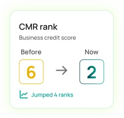 Credit feature 6